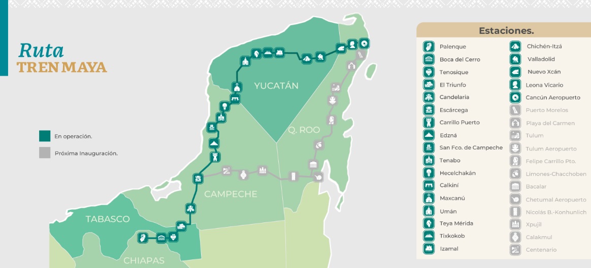 Tren Maya Ventajas Y Desventajas UIC MX