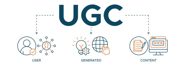 UGC