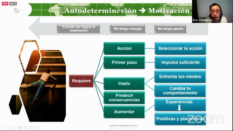 La acción precede a la motivación